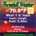 Current weather conditions in Foresthill, Calif.